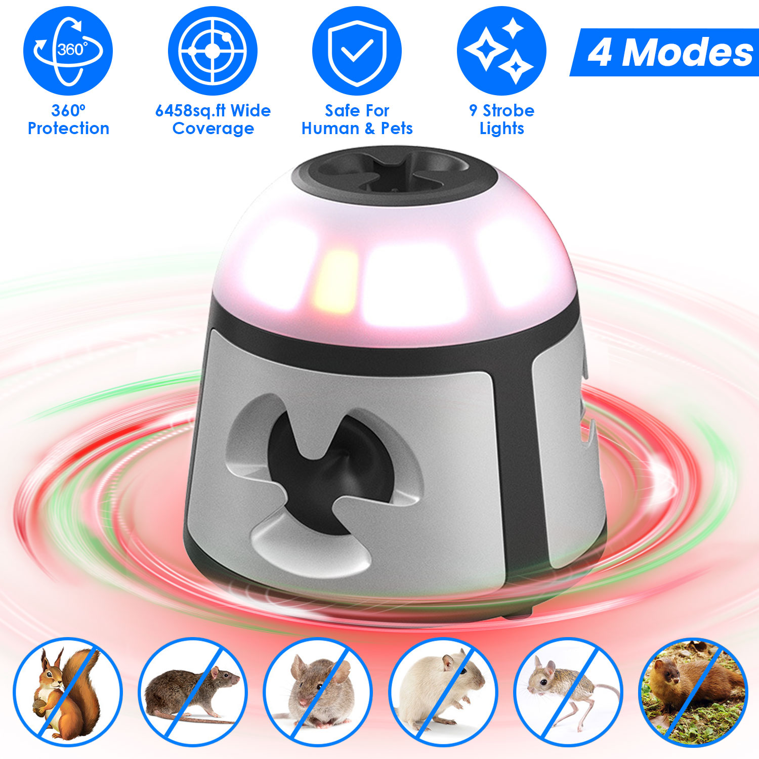 Repelente Ultrasónico de Ratones 360 Grados para Interior, Dispositivo de Control de Roedores para Ratas y Ardillas con 4 Modos, 9 Luces Estroboscópicas y Bocina de Alarma, para Cocina y Almacén — imagen 1