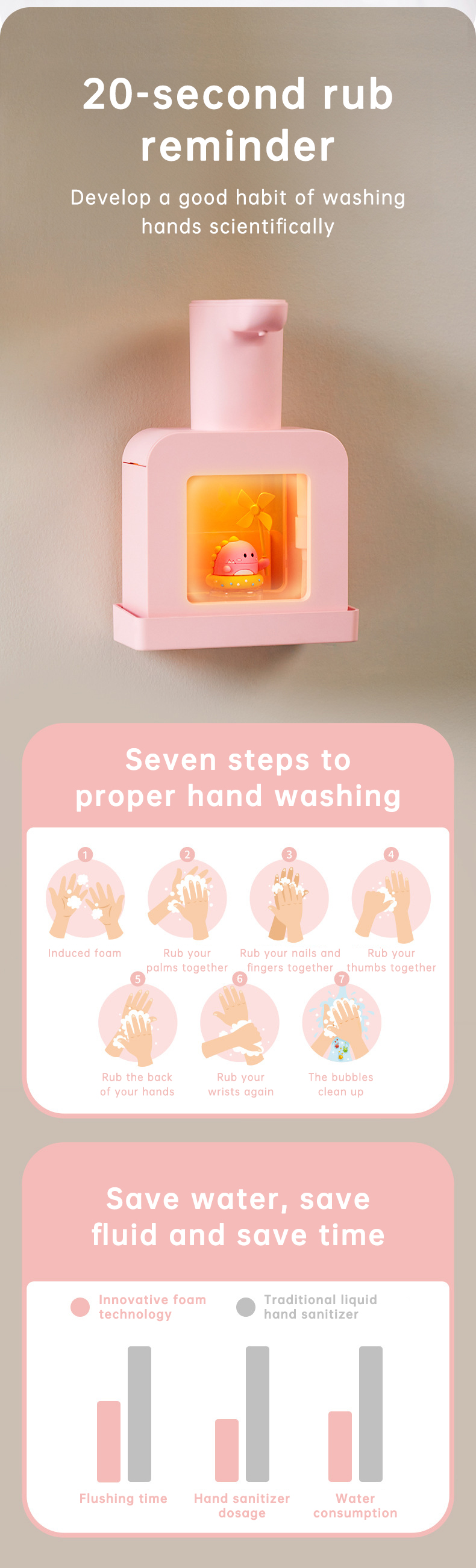 Cute Cat Rechargeable Touchless Automatic Soap Dispenser 400ml Kids foam Soap Dispenser with Night Light — image 15