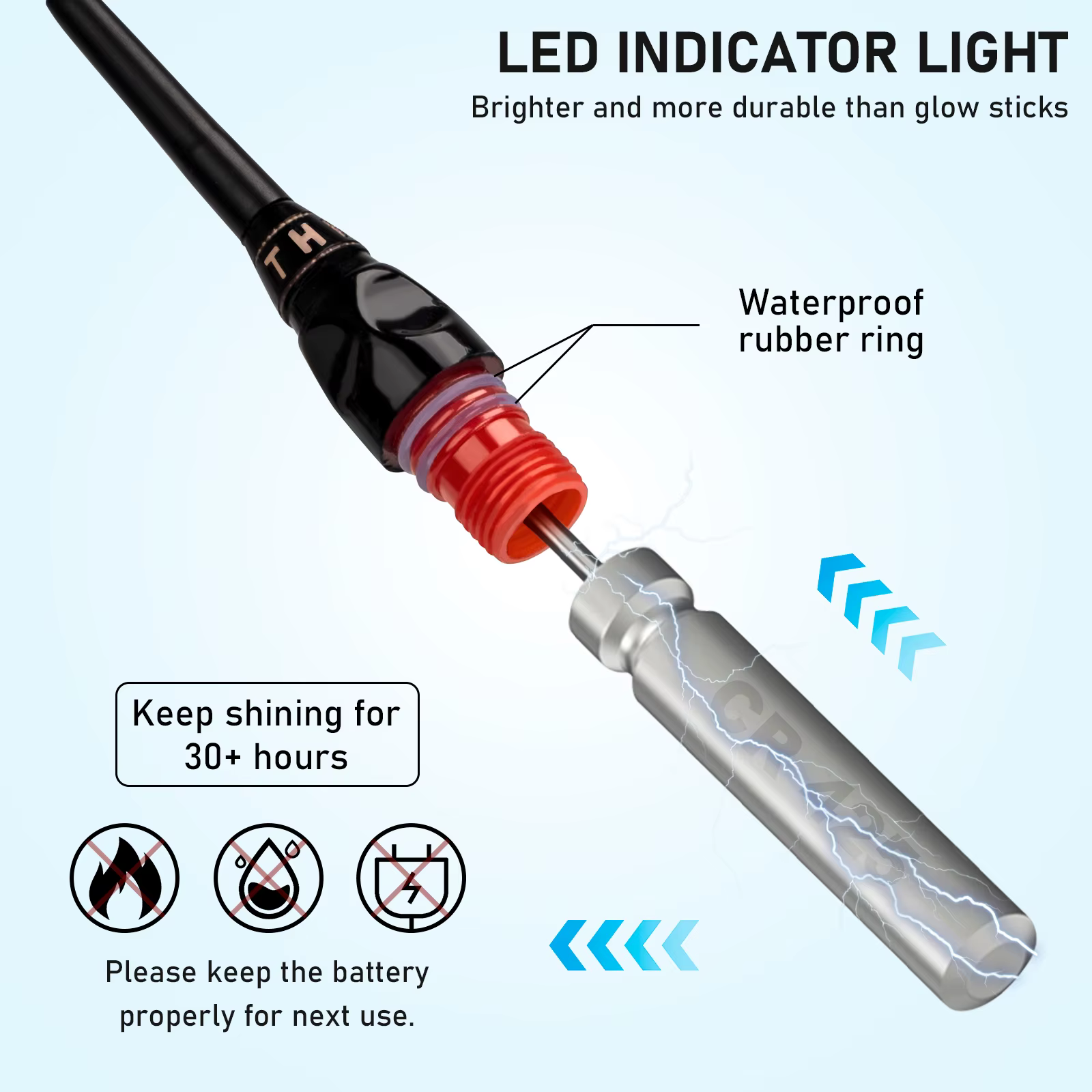 Bobina de Pesca Electrónica con LED Luminosa para Pescar en Noche - Flotadores Verticales 1.4g-2.1g — imagen 5