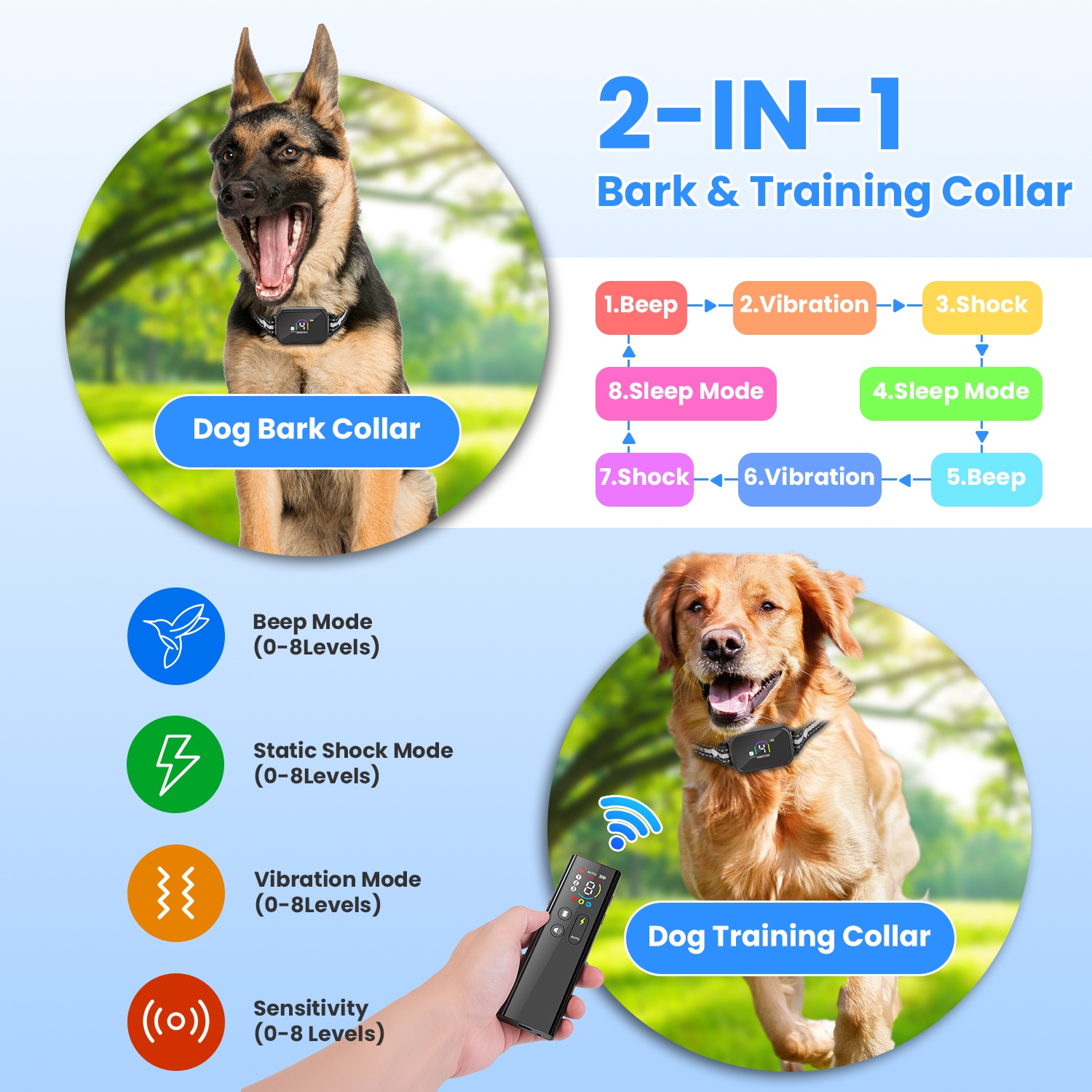Collar Antiladridos y de Descarga 2 en 1 para Perros Collar de Entrenamiento con Control Remoto Recargable Impermeable IP68 con 3 Canales para Perros Medianos y Pequeños — imagen 2