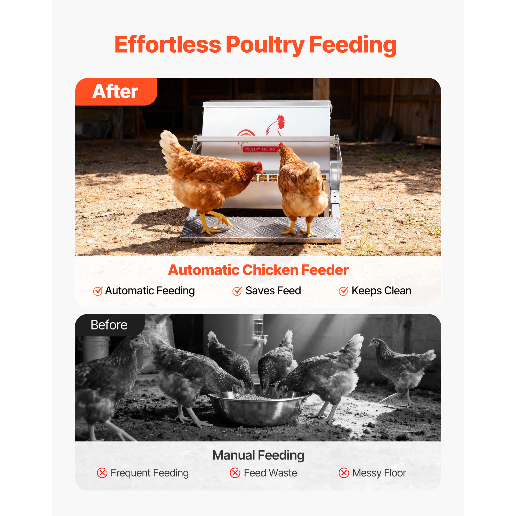Alimentador Automático de Pollos 25 Libras Capacidad, Paso Antideslizante Resistentes a la Lluvia con Tapón Bloqueable, Sin Pérdidas, Construcción de Acero Galvanizado, Uso Al Aire Libre, Para Gallinas, Bantams, Pájaros de Corral — imagen 4