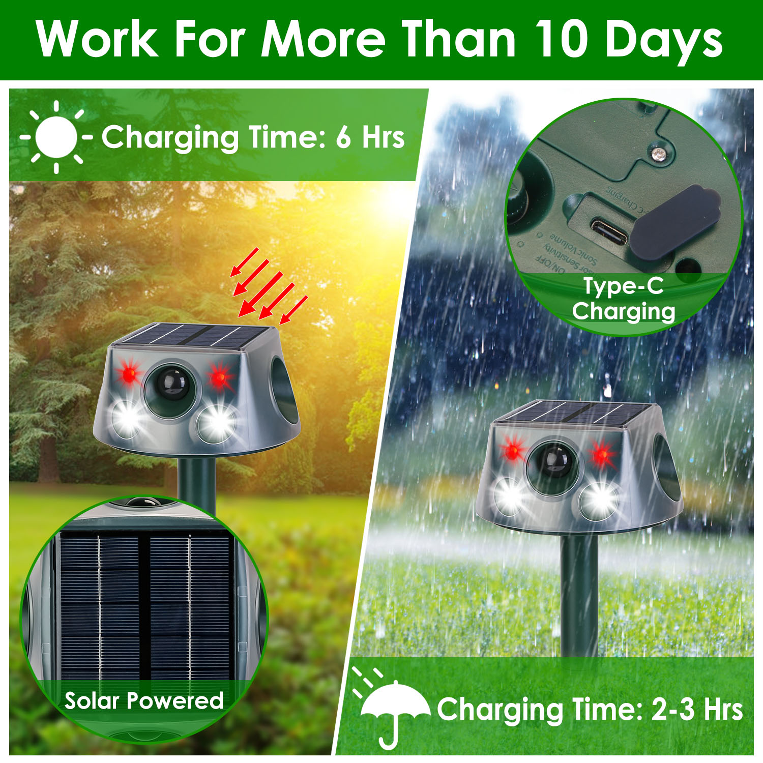 Repelente Solar y Recargable de Animales - 3 Modos, Ultrasonido, Buzer y Vibración, IP66, 2200mAh — imagen 7