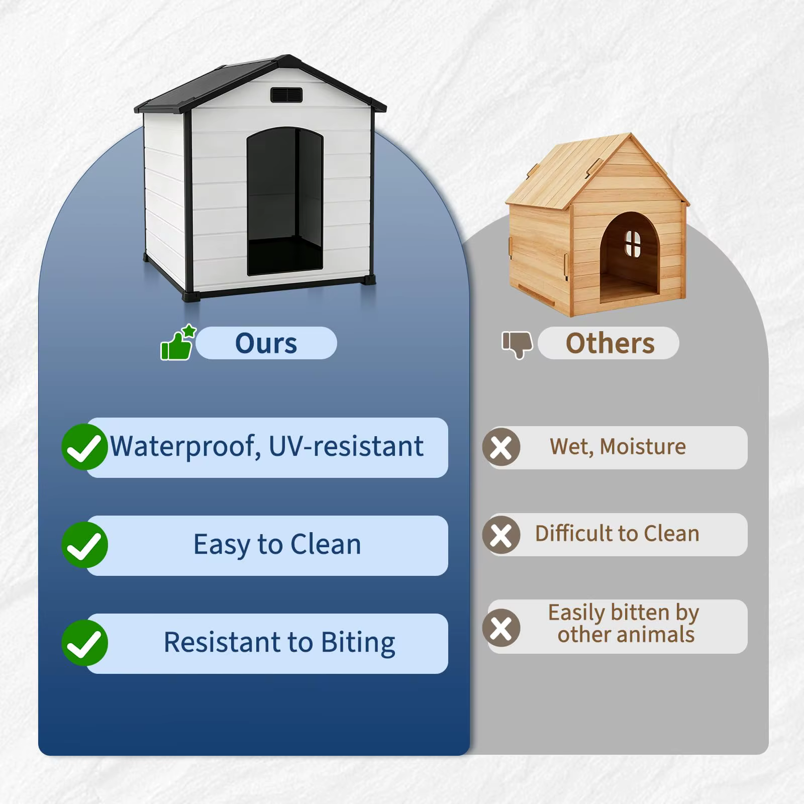 Outdoor Dog House, Waterproof Insulated Dog Kennel with Elevated Floor and Removable Roof, Durable Plastic Pet Shelter for Backyard, for Large Dogs, 46" L x 40" W x 40" H, Cement Gray — image 3