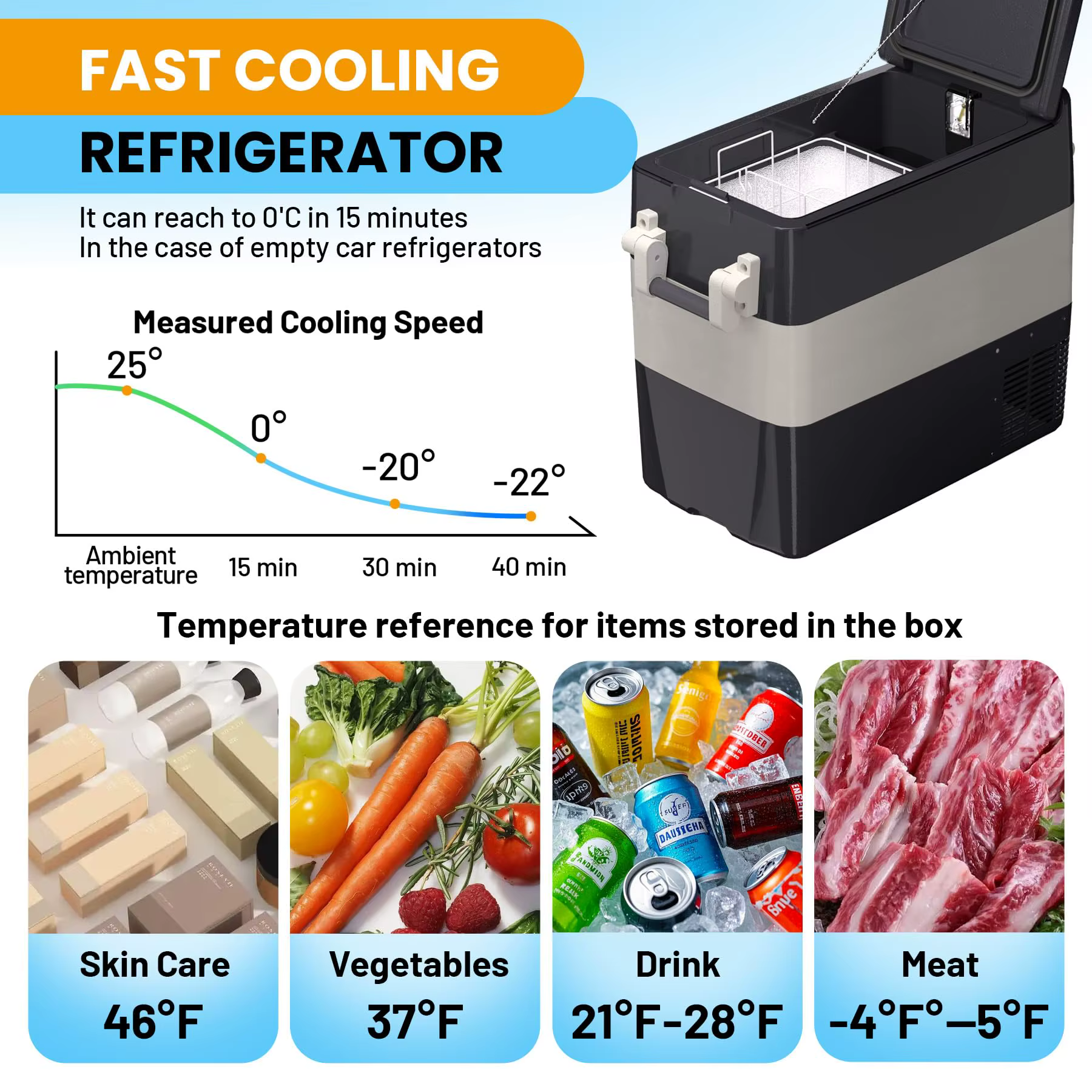 53QT 12V Car Refrigerator 50L Portable Fridge Freezer, 0F-50F Electric Cooler, AC/DC For Truck Boat RV Camping Travel — image 5