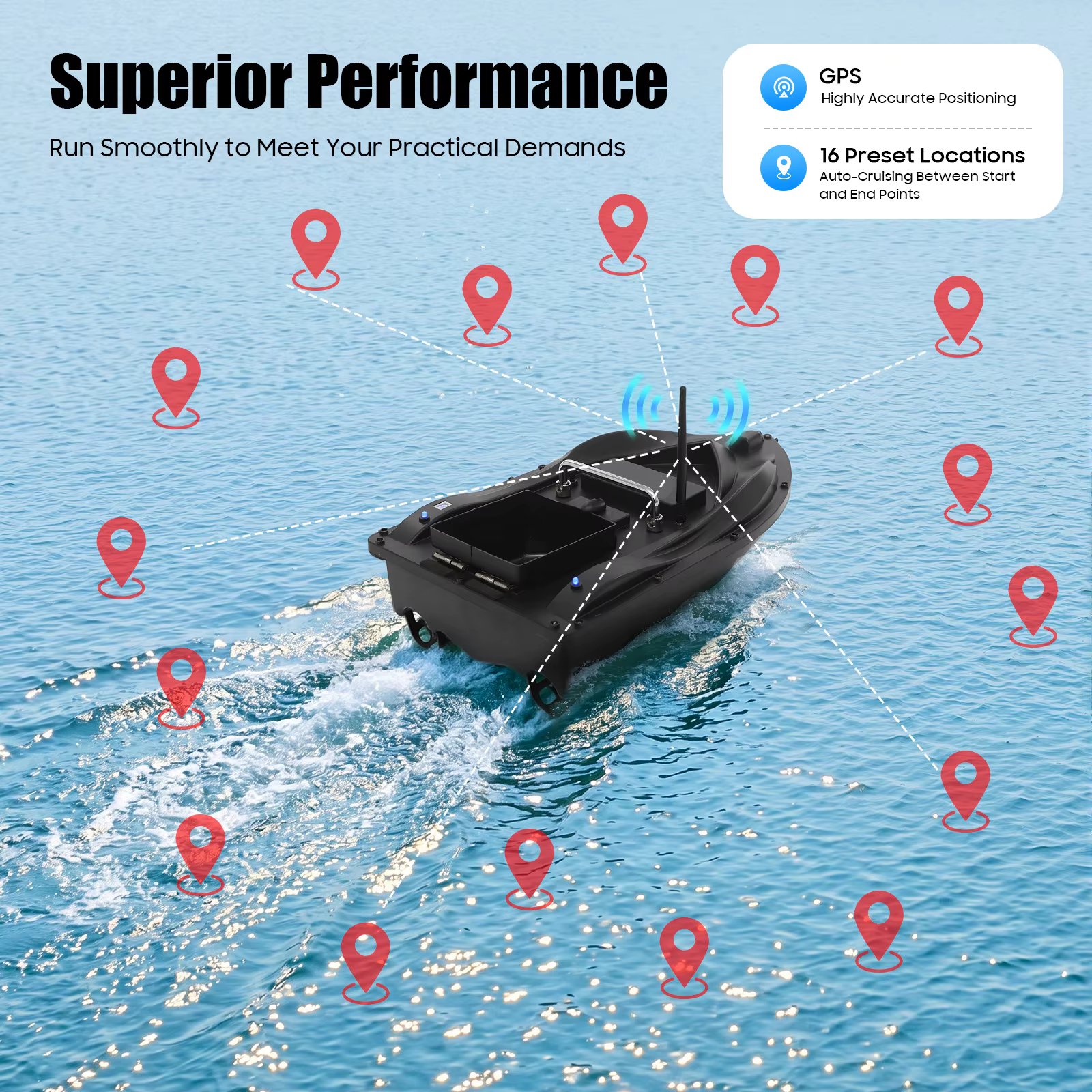 Fishing Bait Boat Fishing Bait Boat with Gps 4-8h Long Working Time Bait Boat with Remote Control for Lake River Reservoir — image 4
