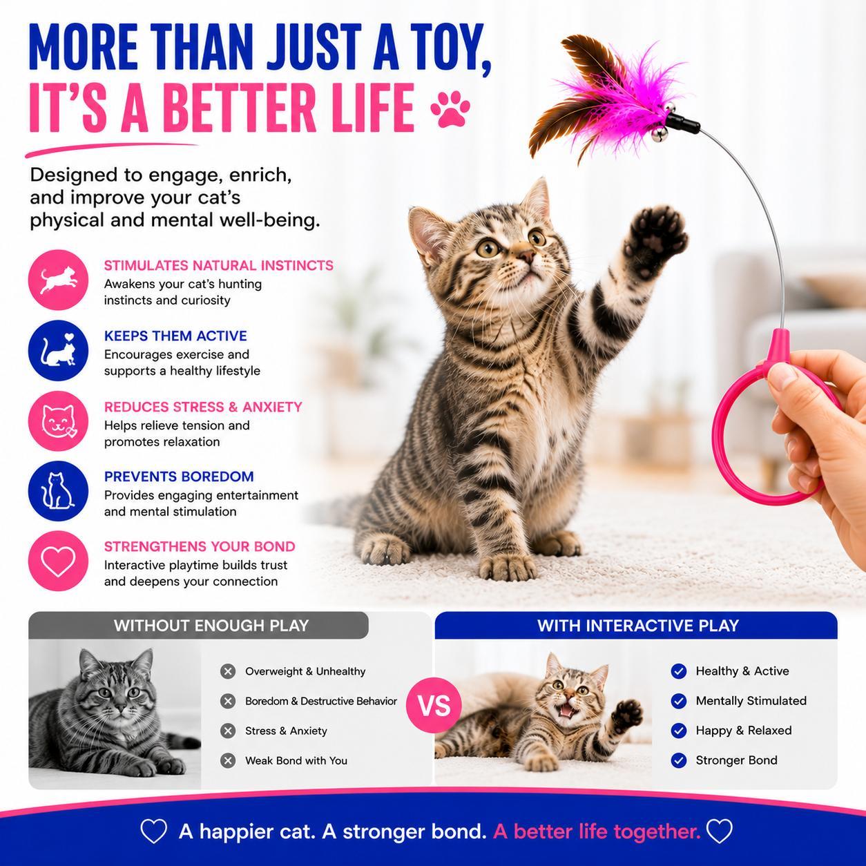 Wearable Cat Feather Collar Toy Interactive Neck-Worn Cat Teaser Automatic Exercise Toy Boosts Pet Activity Levels — image 5