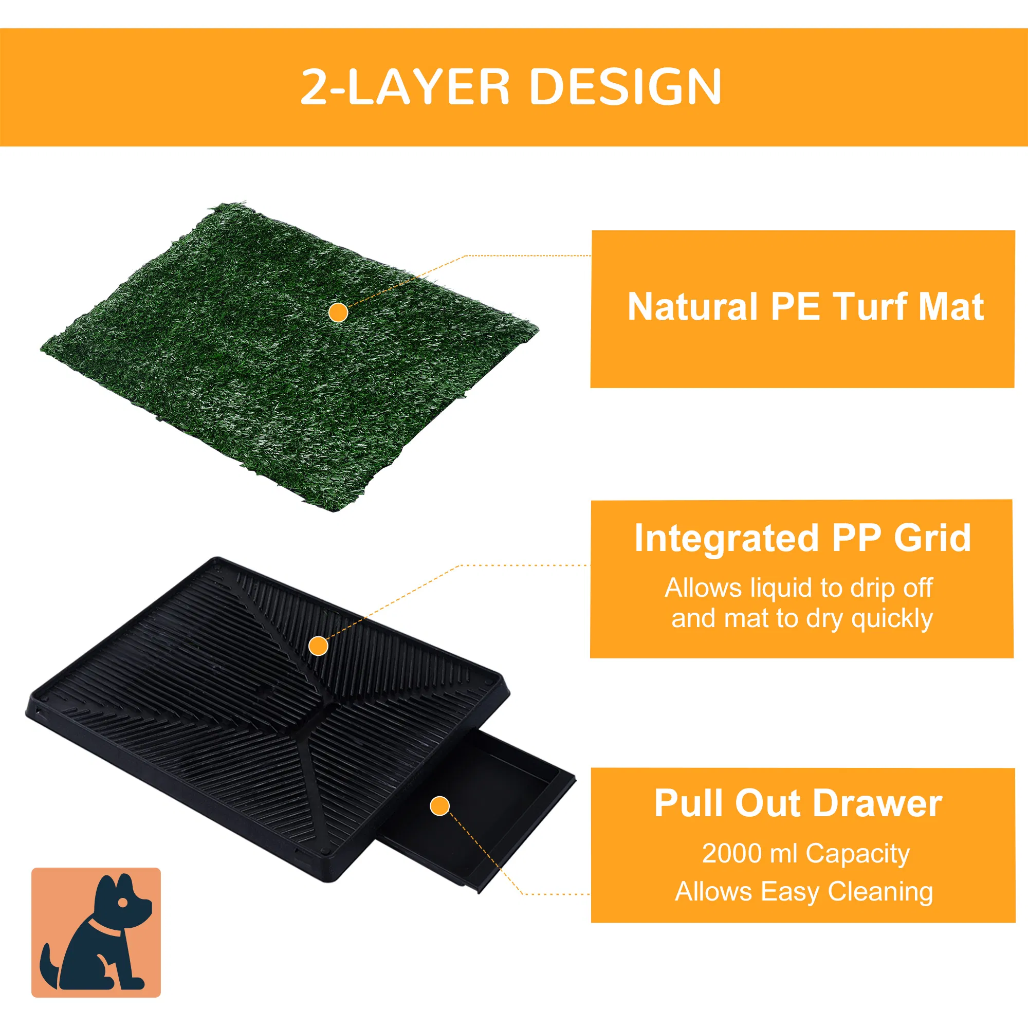 Dog Grass Pad with Tray, Artificial Grass for Dogs, Doggy Bathroom Toilet Potty Tray Indoor Outdoor Puppy Potty Training (51 x 63 CM) — image 4