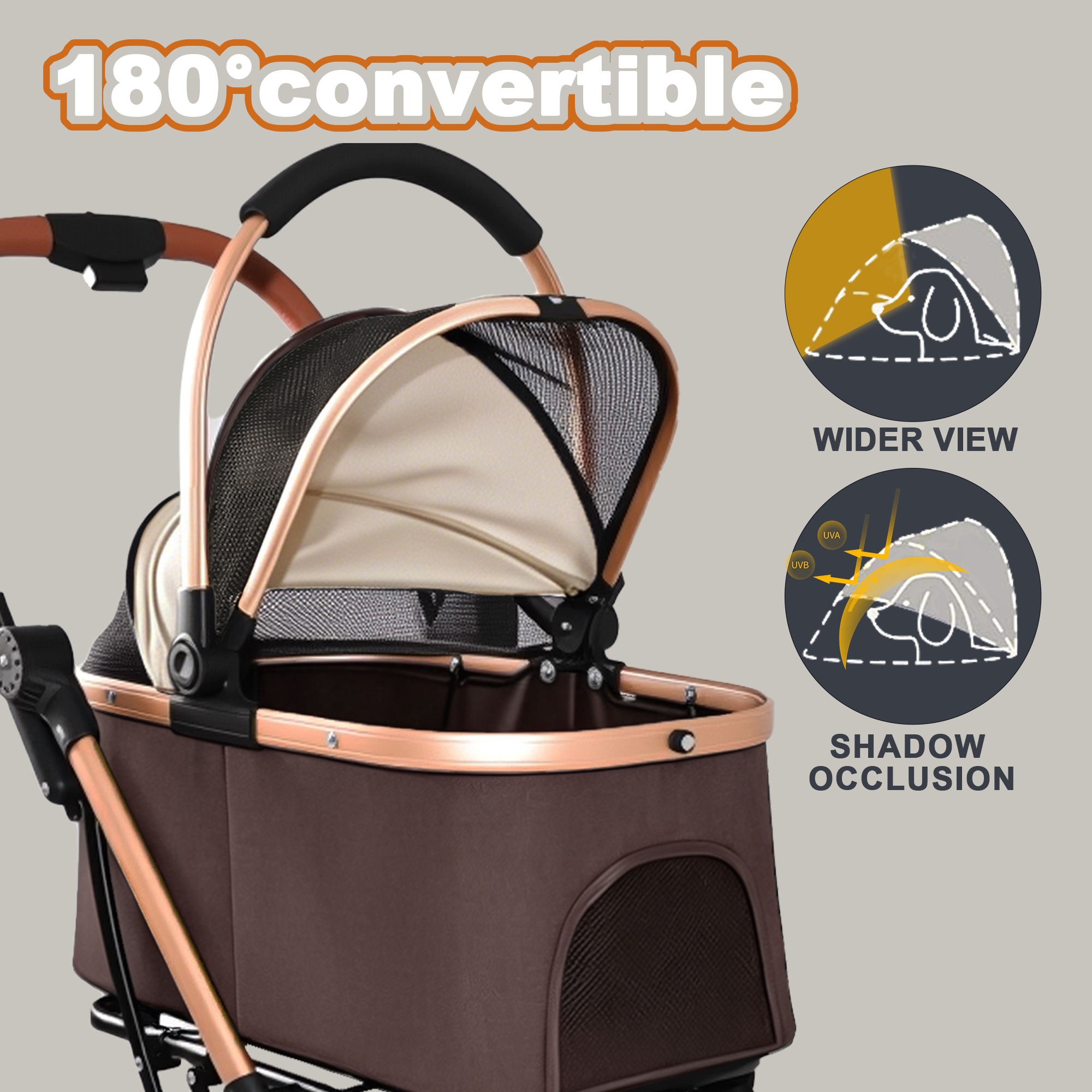 Muleta para Mascotas 2 en 1: Carruaje de 4 Ruedas Reversible con Canasta de Almacenamiento y Sombrilla Solar (Khaki + Oro) — imagen 10