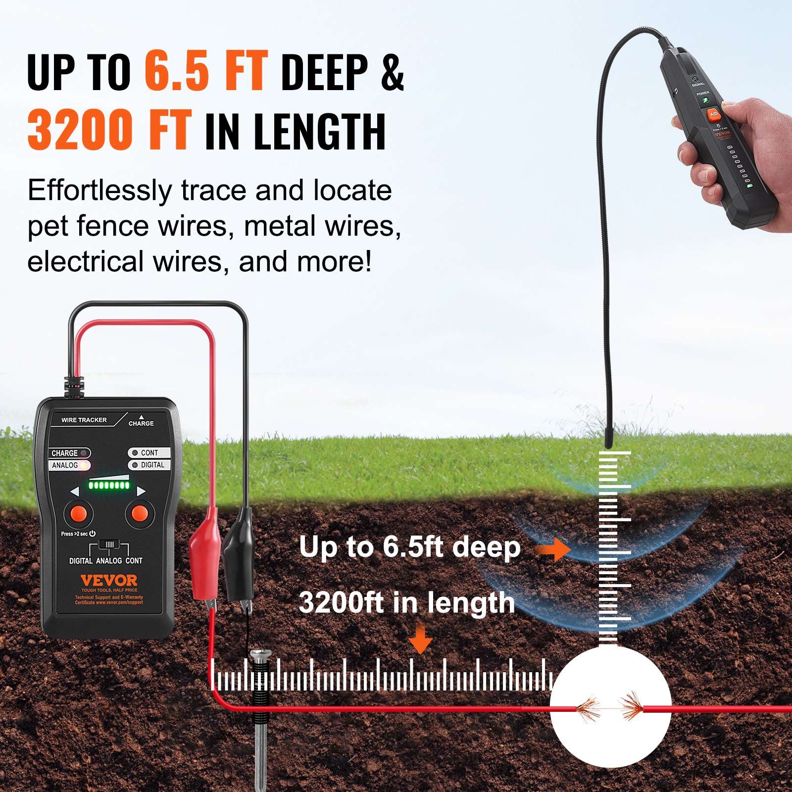 Localizador de Cables Subterráneos, 6,5 m Profundidad Máxima de Detección, Tracer de Cable Detector de Roturas con Auricular, 3280 m Longitud Máxima de Detección Tester de Cable para Perímetros de Mascotas, Riego y Valvulas Enterradas — imagen 2